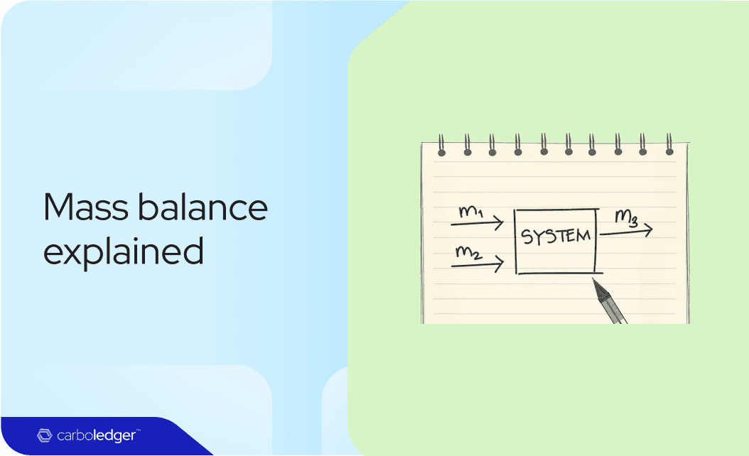 ISCC Mass Balance Approach Explained